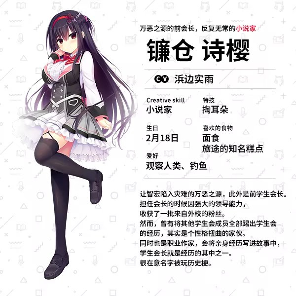 灵感满溢的甜蜜创想 / 常轨脱离Creative凸【pc+安卓+iOS】