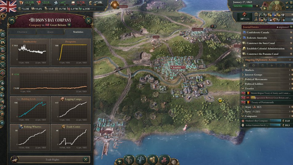 维多利亚3 / Victoria 3