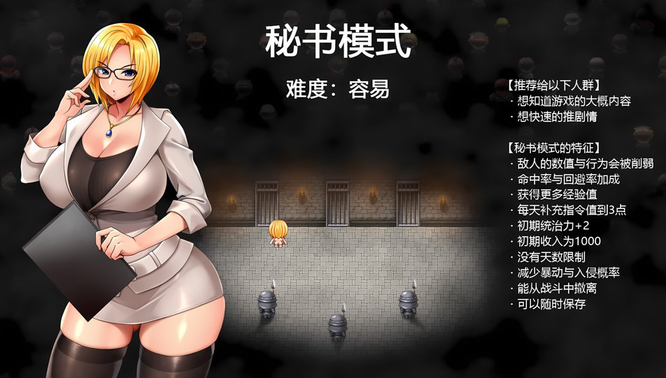 卡琳的监狱 / Karryn's Prison