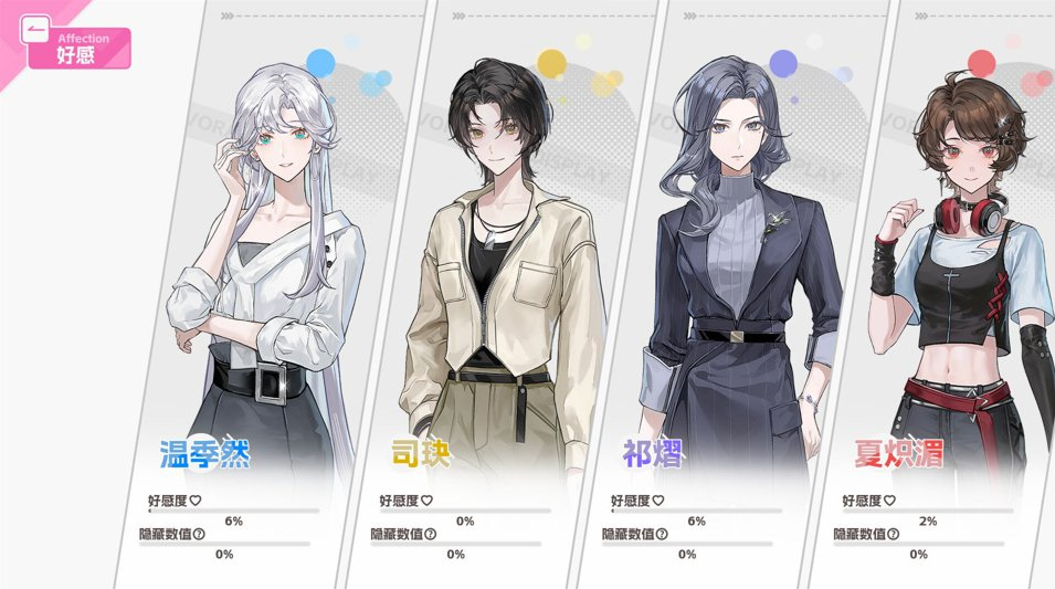 不恋爱就完蛋了 / Love Curse: Find Your Soulmate 不恋爱就完蛋了 / Love Curse: Find Your Soulmate