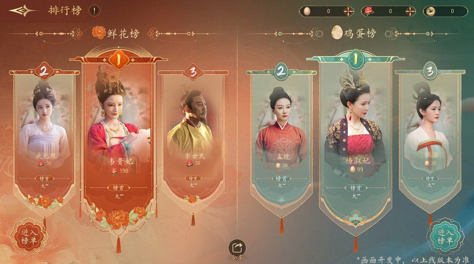 女王的游戏：盛世天下 媚娘篇 / Road to Empress I
